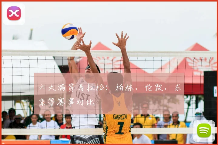 六大满贯马拉松：柏林、伦敦、东京等赛事对比